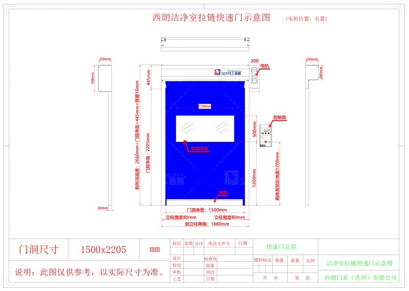 標準設計解決方案