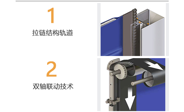 我們的優勢